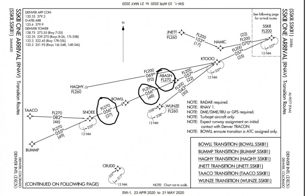 confusing flight level.jpg